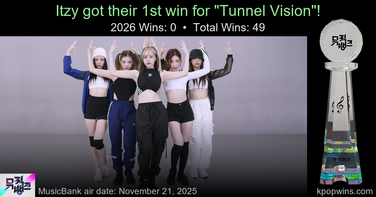Itzy - Tunnel Vision